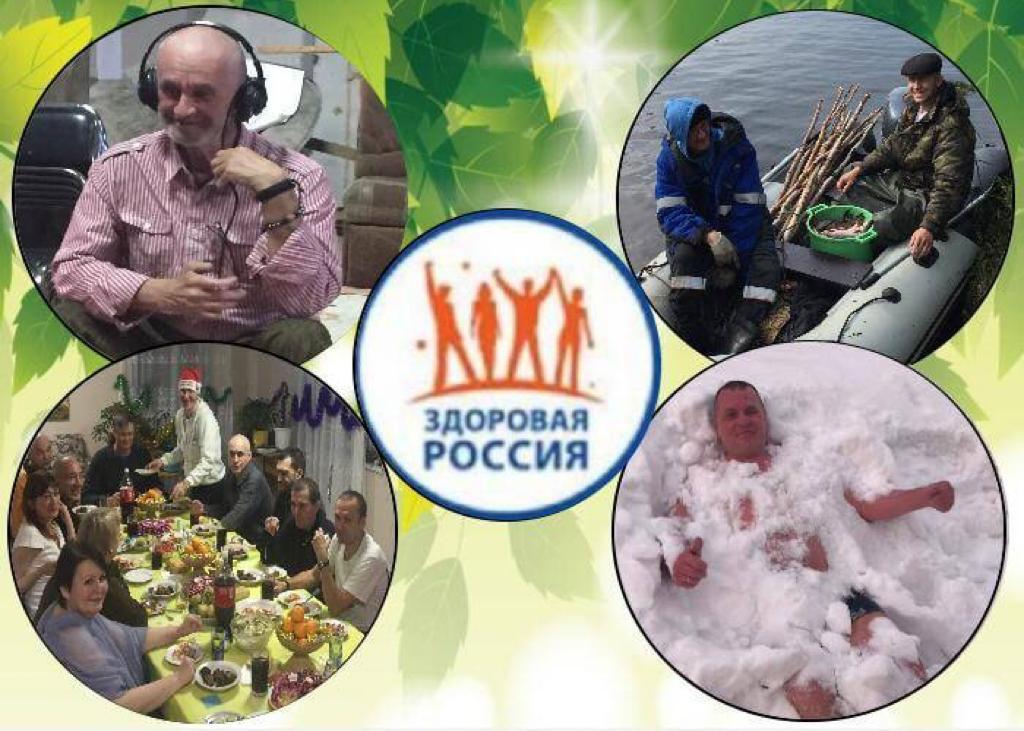 Четыре важных сферы жизни человека, которые охватывает социальная программа